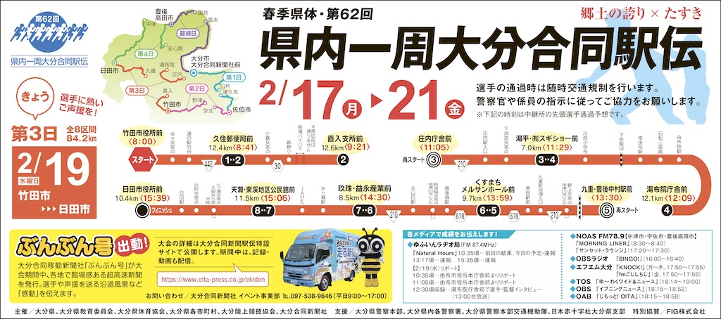 3日目 区間情報 区間記録 春季県体 第62回県内一周大分合同駅伝 大分のニュースなら 大分合同新聞プレミアムオンライン Gate