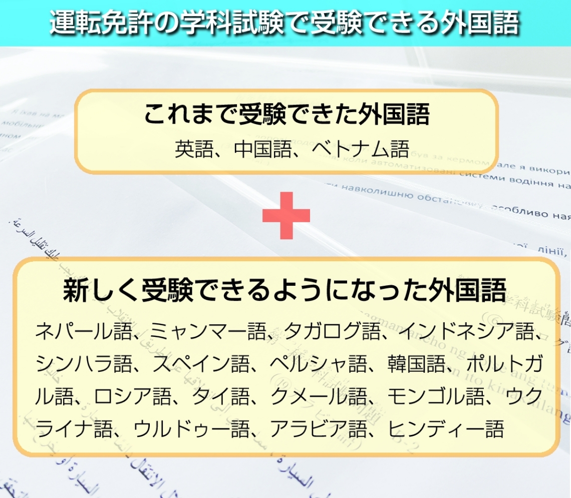 運転免許の学科試験で受験できる外国語