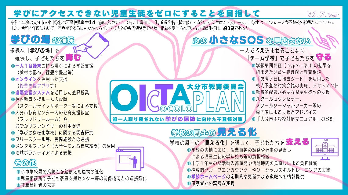 不登校の未然防止に向けて大分市教委が策定した「オオイタ・ココロ・プラン」。学びの場の確保などを目標に掲げている