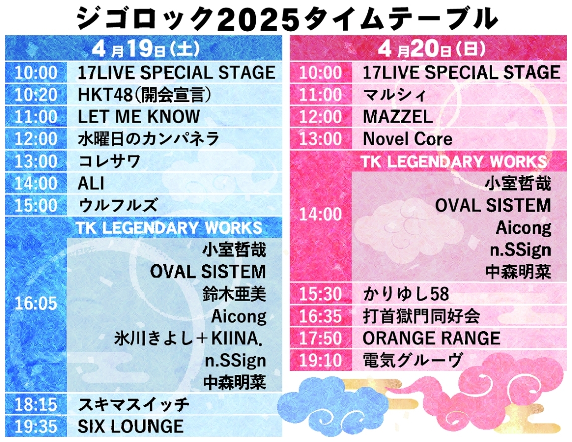 ジゴロック２０２５タイムテーブル