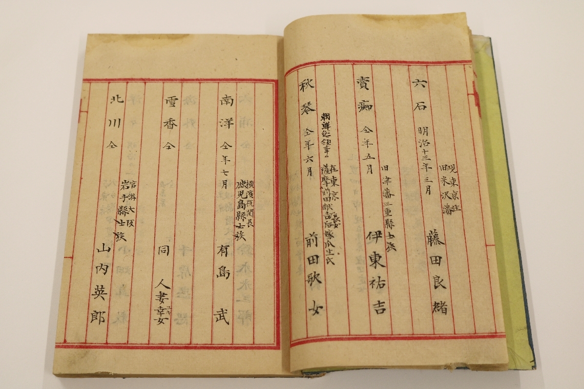 有島武、幸夫婦（雅号＝南洋、雪香）が１８８０（明治１３）年に入門したと記された十市王洋の門人録＝杵築市立図書館所蔵