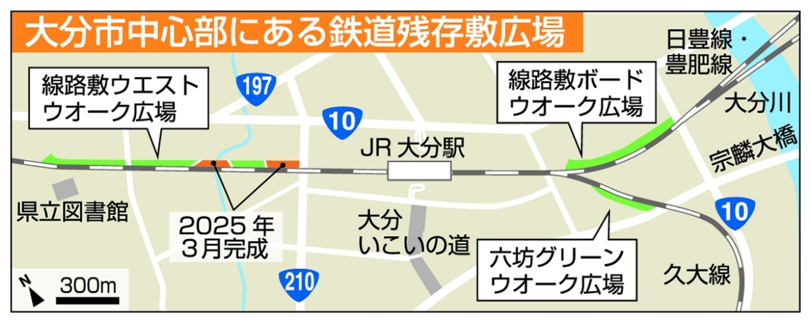 大分市中心部にある鉄道残存敷広場
