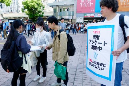 憲法記念日に合わせ実施された東京・渋谷での若者アンケート＝３日午前