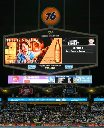 ドジャースタジアムの電光掲示板に映し出された焼酎メーカー「二階堂酒造」の広告＝４月、ロサンゼルス（共同）