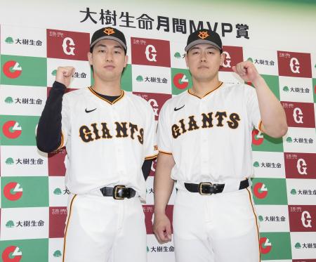 月間ＭＶＰを受賞し、ガッツポーズの巨人・山崎（左）と岡本