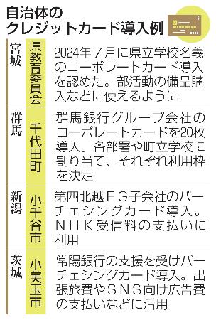 自治体のクレジットカード導入例