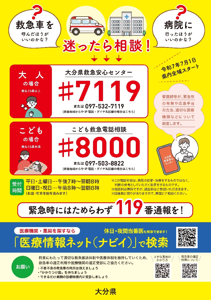 救急車を呼ぶか迷った時の相談電話を周知するチラシ