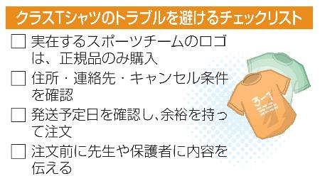 クラスＴシャツのトラブルを避けるチェックリスト