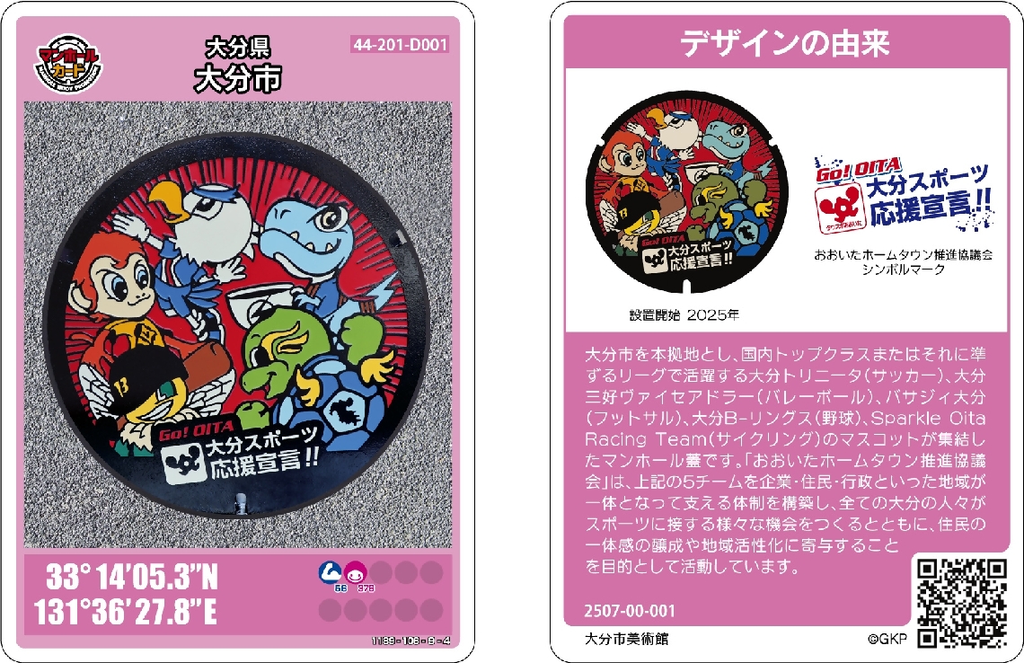 「大分ホームタウンスポーツ」のマスコットが集結したマンホールカード