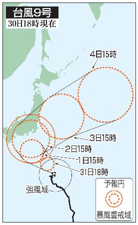台風９号の５日先予想進路（３０日１８時現在）
