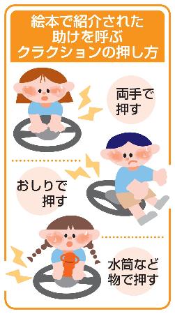 絵本で紹介された助けを呼ぶクラクションの押し方