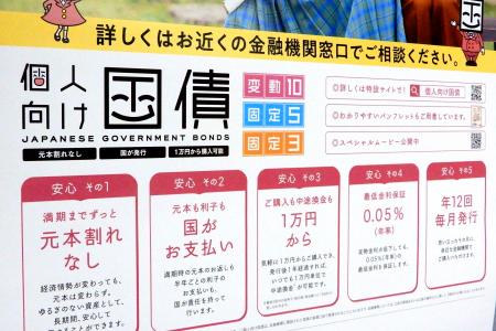 個人向け国債を紹介するポスター