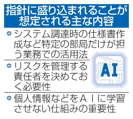 指針に盛り込まれることが想定される主な内容