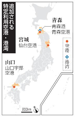追加される特定利用空港・港湾