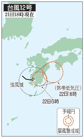 台風１２号の予想進路（２１日１８時現在）