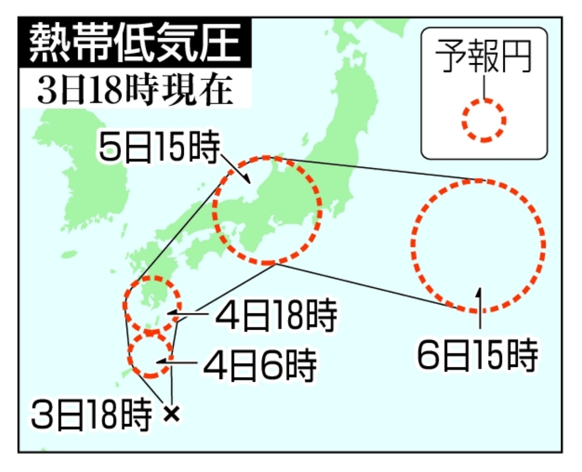 熱帯低気圧の予想進路（３日１８時現在）