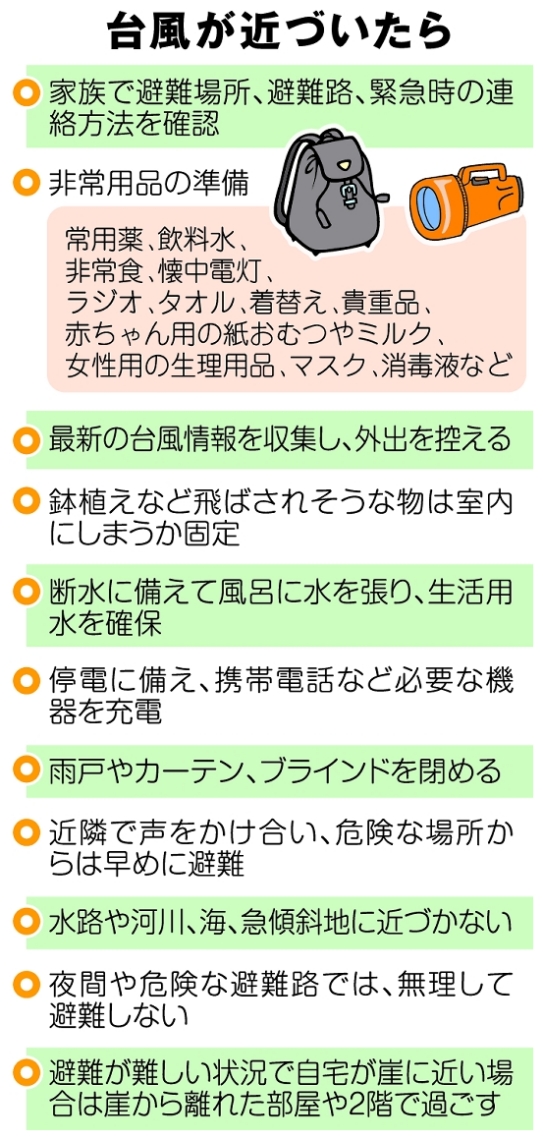 台風が近づいたら