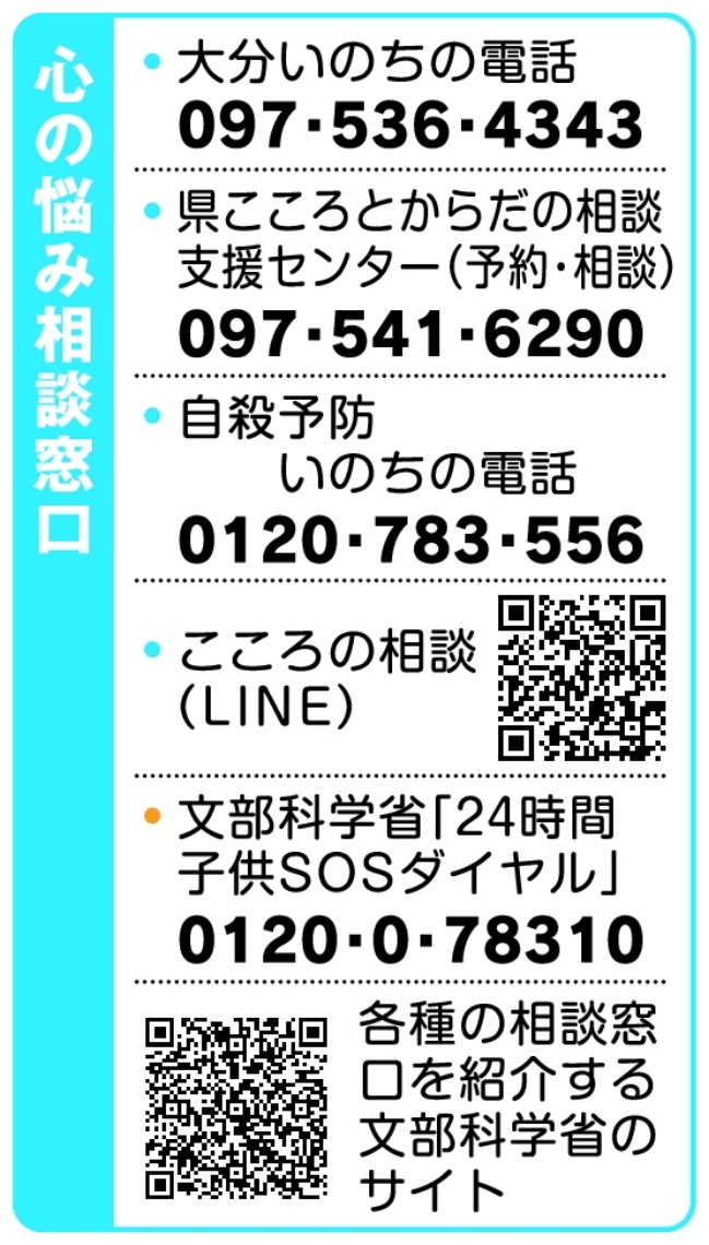 心の悩み相談窓口