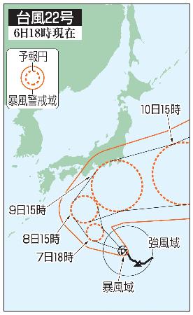 台風２２号の５日先予想進路（６日１８時現在）