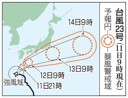 台風２３号の予想進路（１１日９時現在）