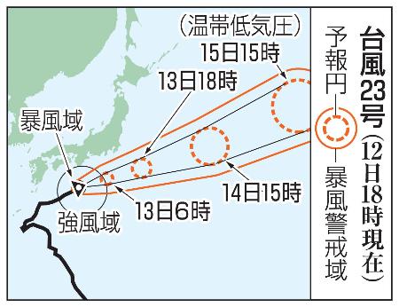 台風２３号の予想進路（１２日１８時現在）