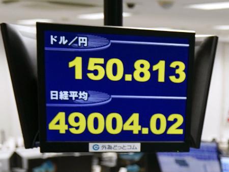 初めて４９０００円を超えた日経平均株価を示すモニター＝２０日午後、東京都港区の外為どっとコム