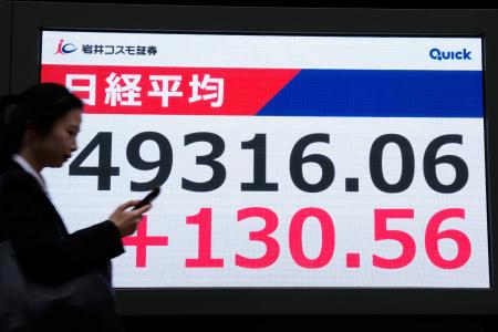 日経平均株価の終値を示すモニター＝２１日午後、東京都中央区