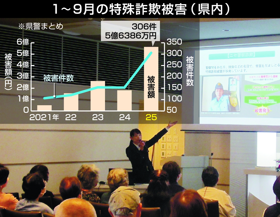 写真は１６日に大分市で開かれた防犯講話の様子
