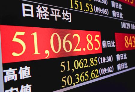 初めて５万１０００円台を付けた日経平均株価を示すモニター＝２９日午前、東京・東新橋