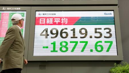 一時５万円を割り込んだ日経平均株価を示すボード＝５日午前、東京都中央区