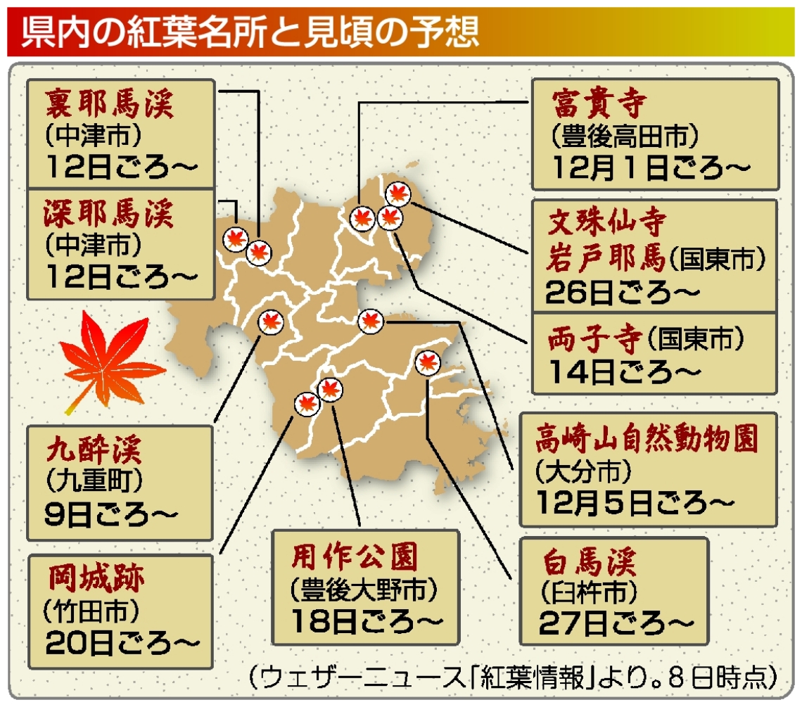 県内の紅葉名所と見頃の予想