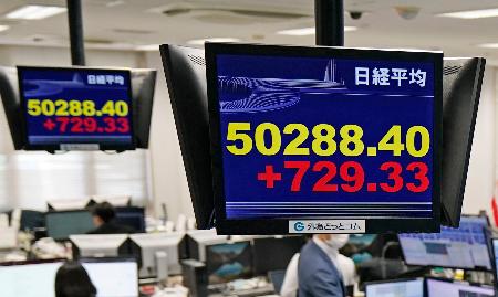 日経平均株価の上げ幅が一時７００円を超え、５万円を回復したことを示すモニター＝２７日午前、東京都港区の外為どっとコム