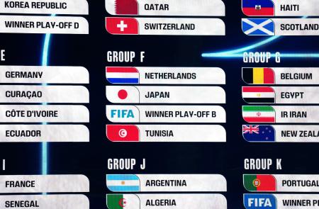 サッカーＷ杯北中米３カ国大会の組み合わせ抽選会が行われ１次リーグＦ組に入った日本＝５日、米ワシントン（共同）