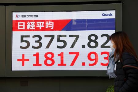 上げ幅が一時１８００円を超えた日経平均株価を示すモニター＝１３日午前、東京都中央区