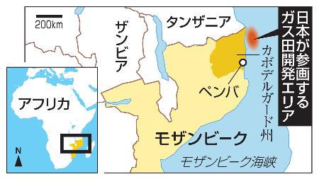 モザンビーク・カボデルガード州、ペンバ