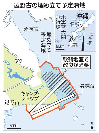 辺野古の埋め立て予定海域