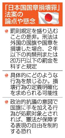 「日本国国章損壊罪」法案の論点や懸念