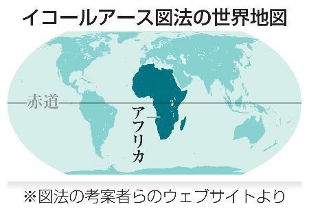 イコールアース図法の世界地図