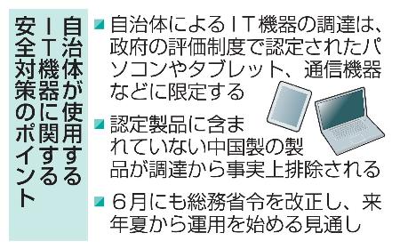 自治体が使用するＩＴ機器に関する安全対策のポイント