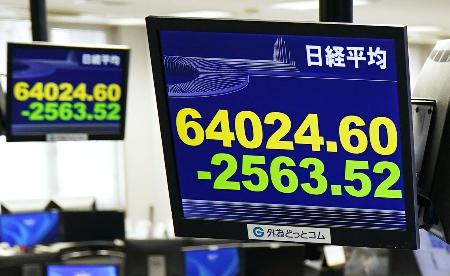 前週末比２５６３円５２銭安となった日経平均株価の終値を示すモニター＝８日午後、東京都港区の外為どっとコム