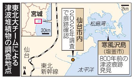 東北大チームによる津波堆積物の調査地点