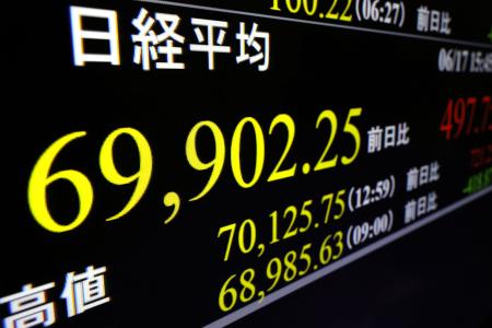 日経平均株価の終値６万９９０２円２５銭を示すモニター＝１７日午後、東京・東新橋