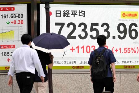 日経平均株価の終値を示すモニター＝２２日午後、東京都中央区