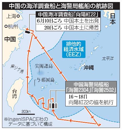 中国の海洋調査船と海警局艦船の航跡図