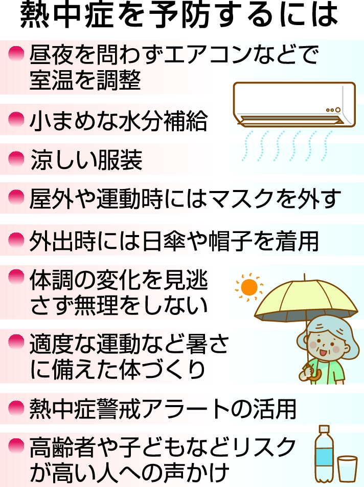 熱中症を予防するには