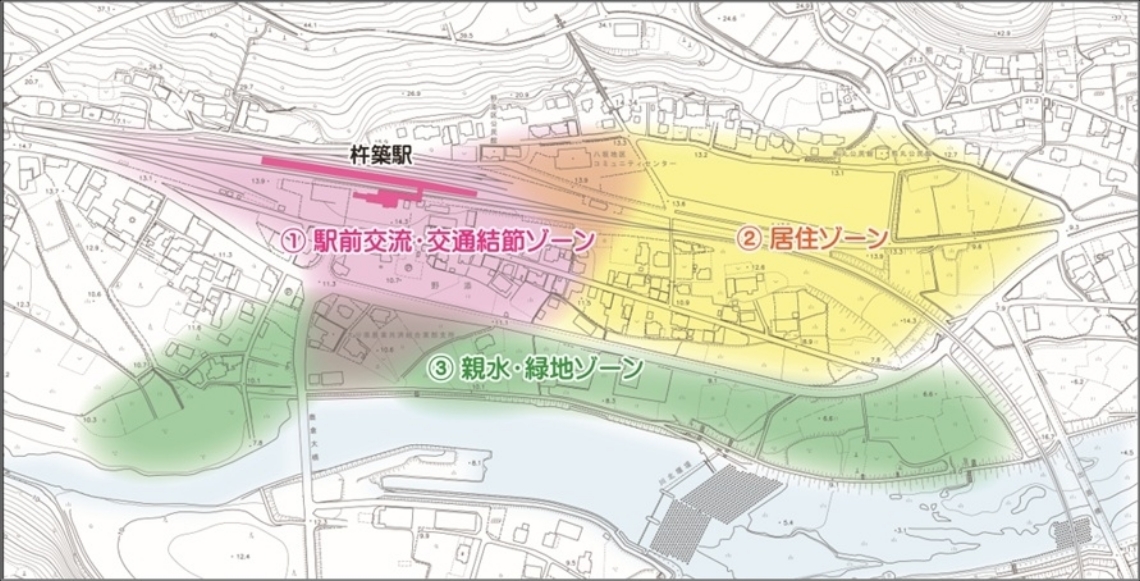 三つのゾーンごとに整備イメージを示した
