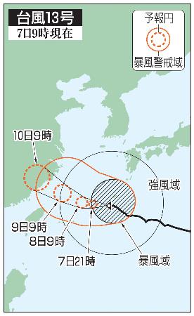台風１３号の予想進路（７日９時現在）