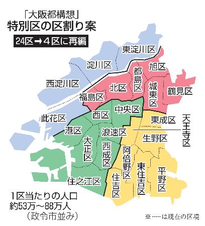 「大阪都構想」特別区の区割り案（現在の行政区入り）