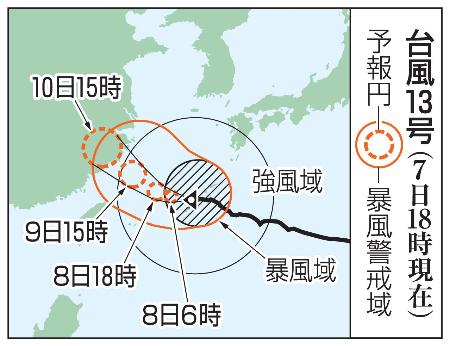 台風１３号の予想進路（７日１８時現在）