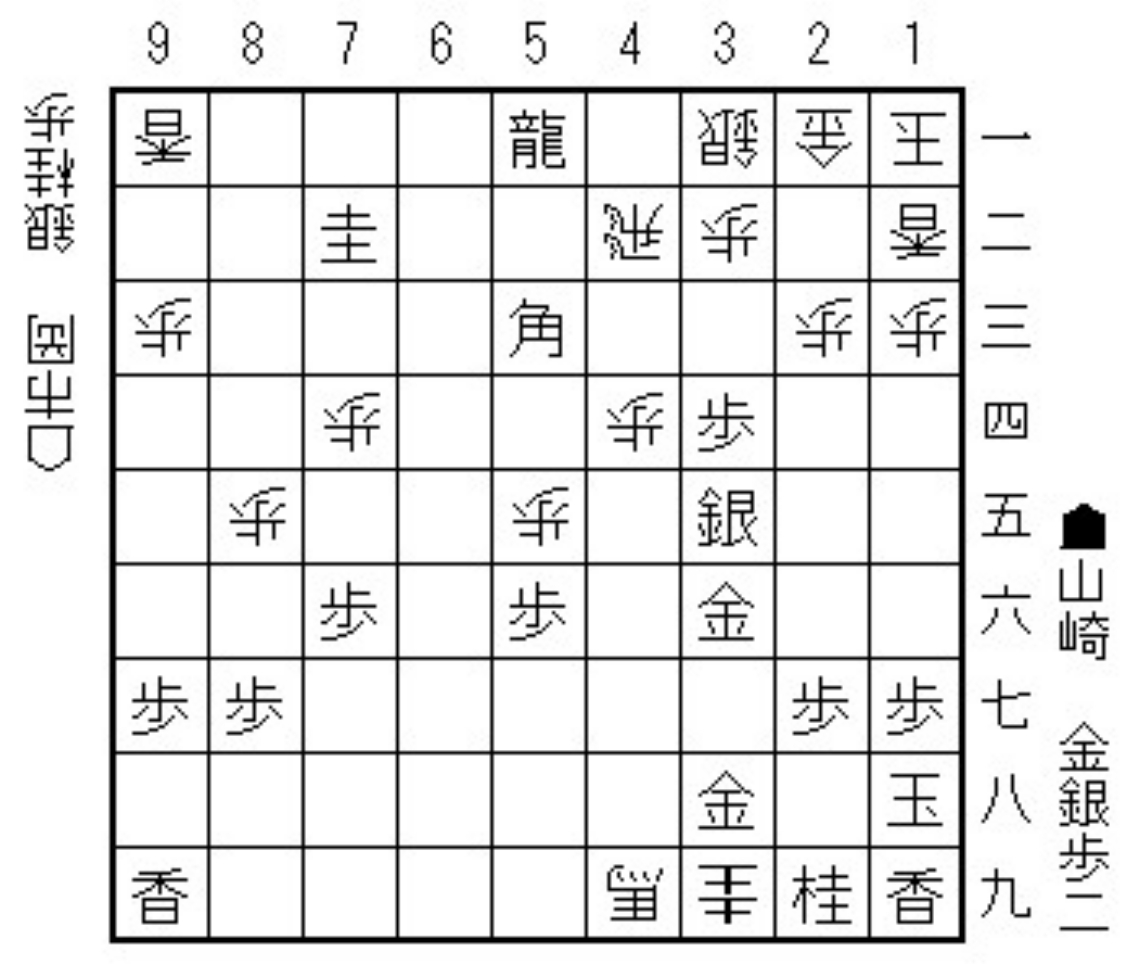 第１図